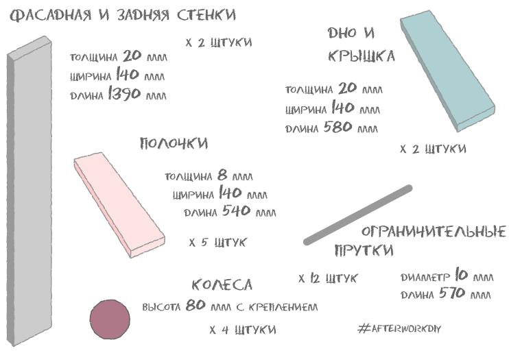AFTERWORKDIY-vydvizhnaya-polka-za-holodilnik-03.png