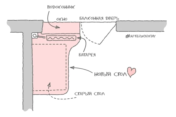 Стол для маленькой кухни