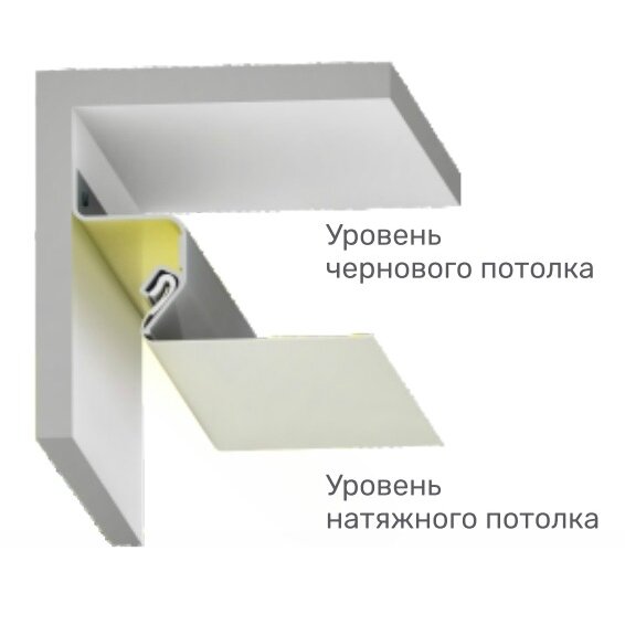 парящий теневой профиль для натяжного потолка