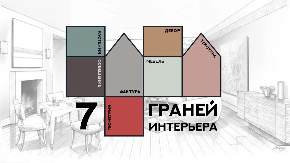 Семь Граней Интернет Магазин