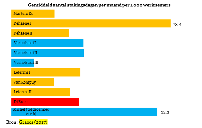 Stakingsdagen.png