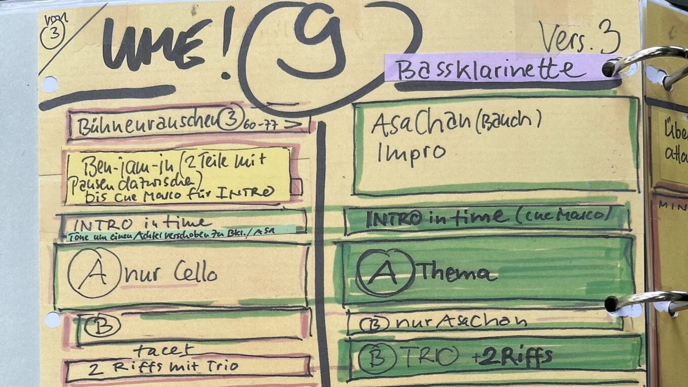 SCHAUPLATZ DER KUNST