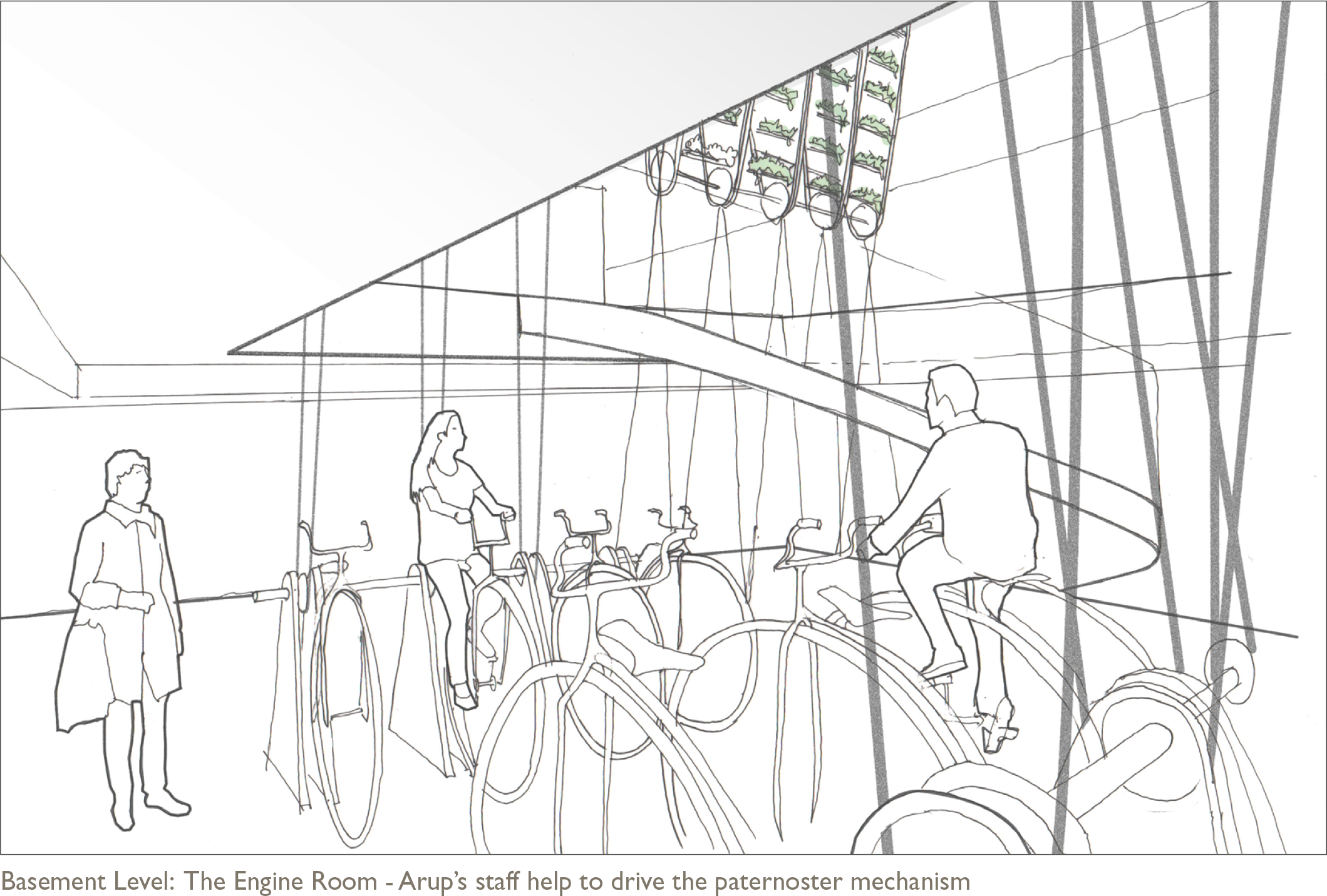 CROP CYCLE is powered by a motor linked to a bank of cycles in the basement. Staff are encouraged to meet or relax whilst driving the machine or charging the back-up batteries. The process has been inspired by the overarching theme of ‘making’ and how surplus energy can be harnessed for wider positive outcomes.