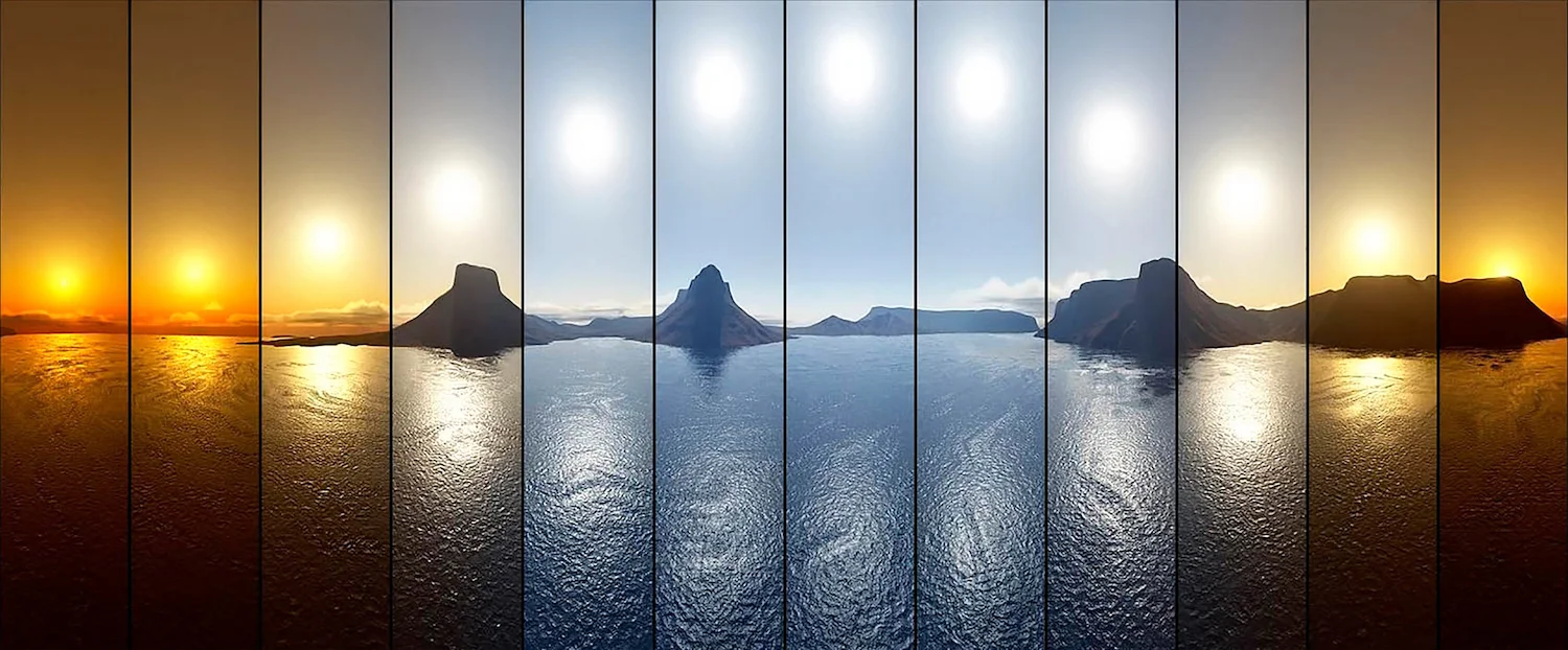 Solar trajectory. Copyright 2017 Kelvin S. do Prado under MIT License.