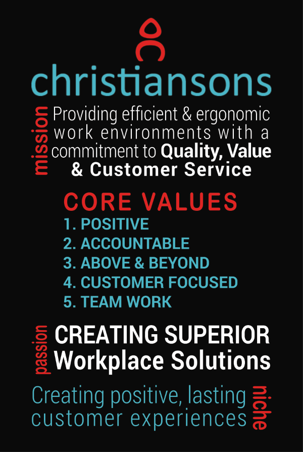 Mission Statement for Christiansons (Copy)
