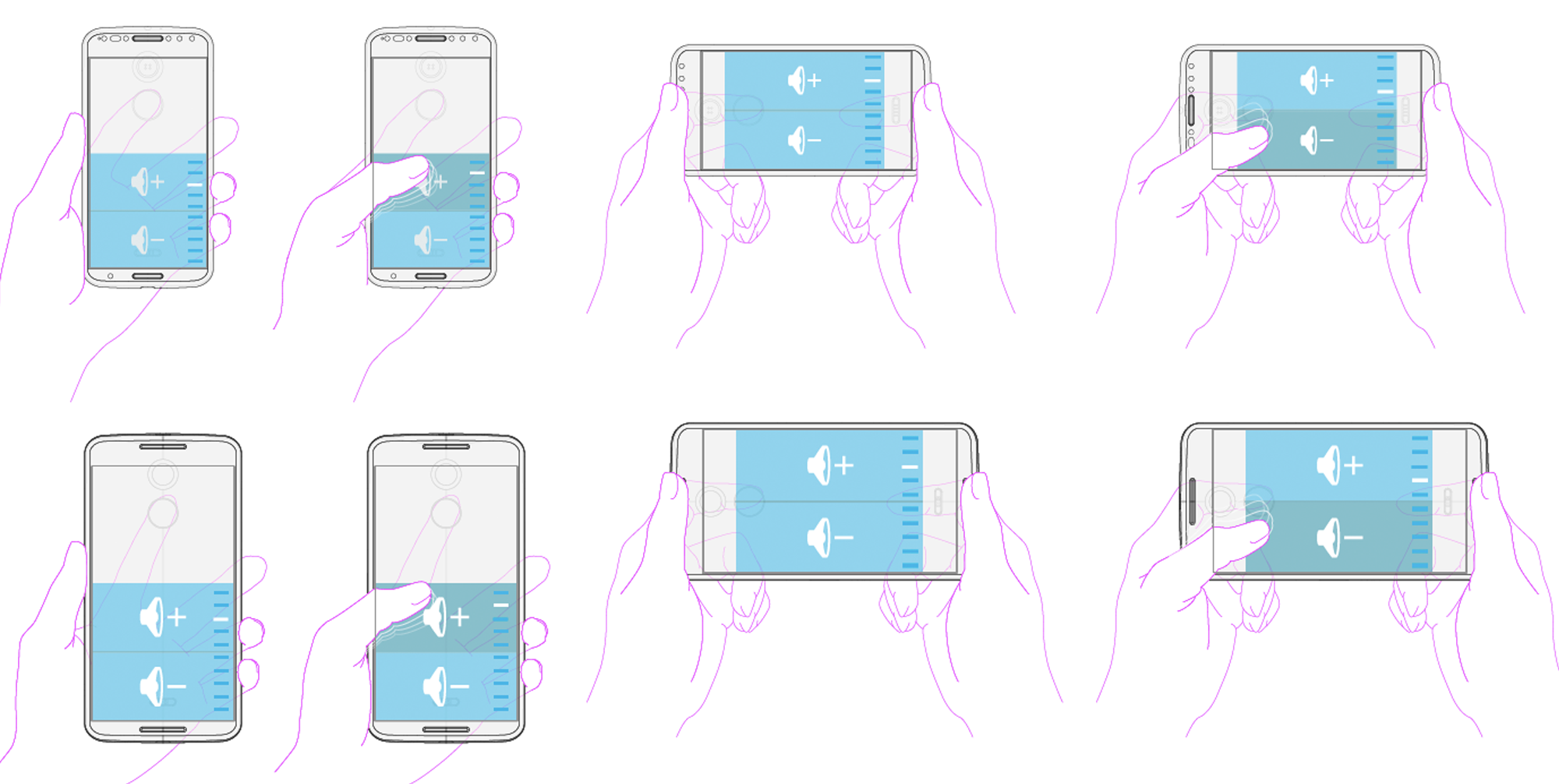 MOTO X INNOVATION