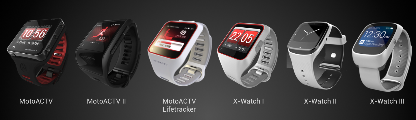 MotoACTV to XWatch to...