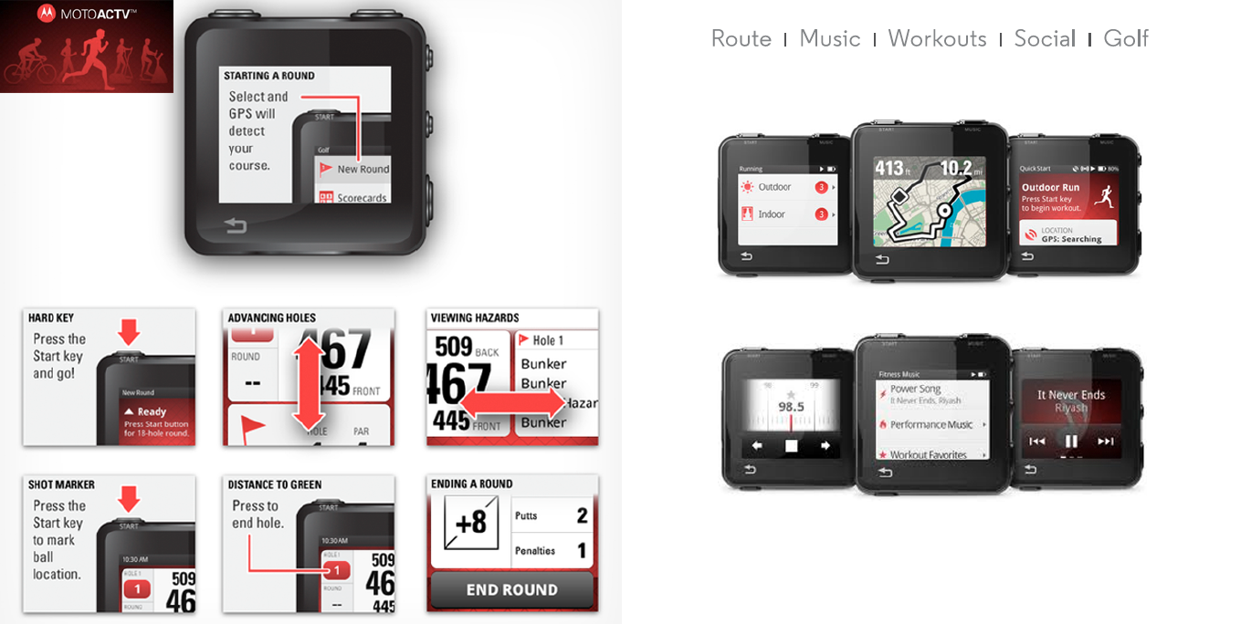 motoactv modes