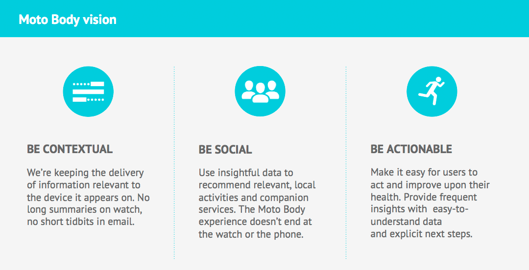 UX vision