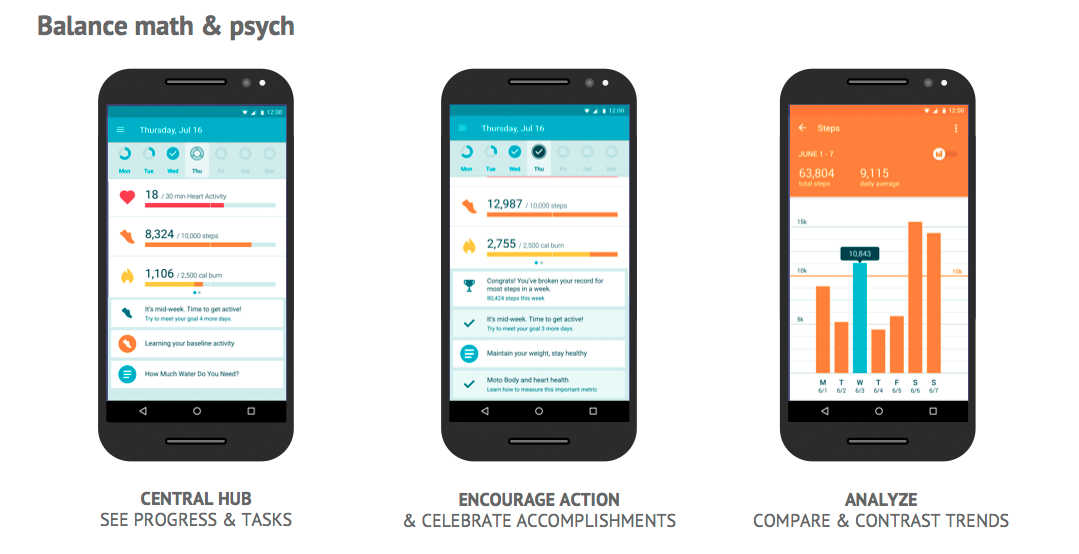 mobile design