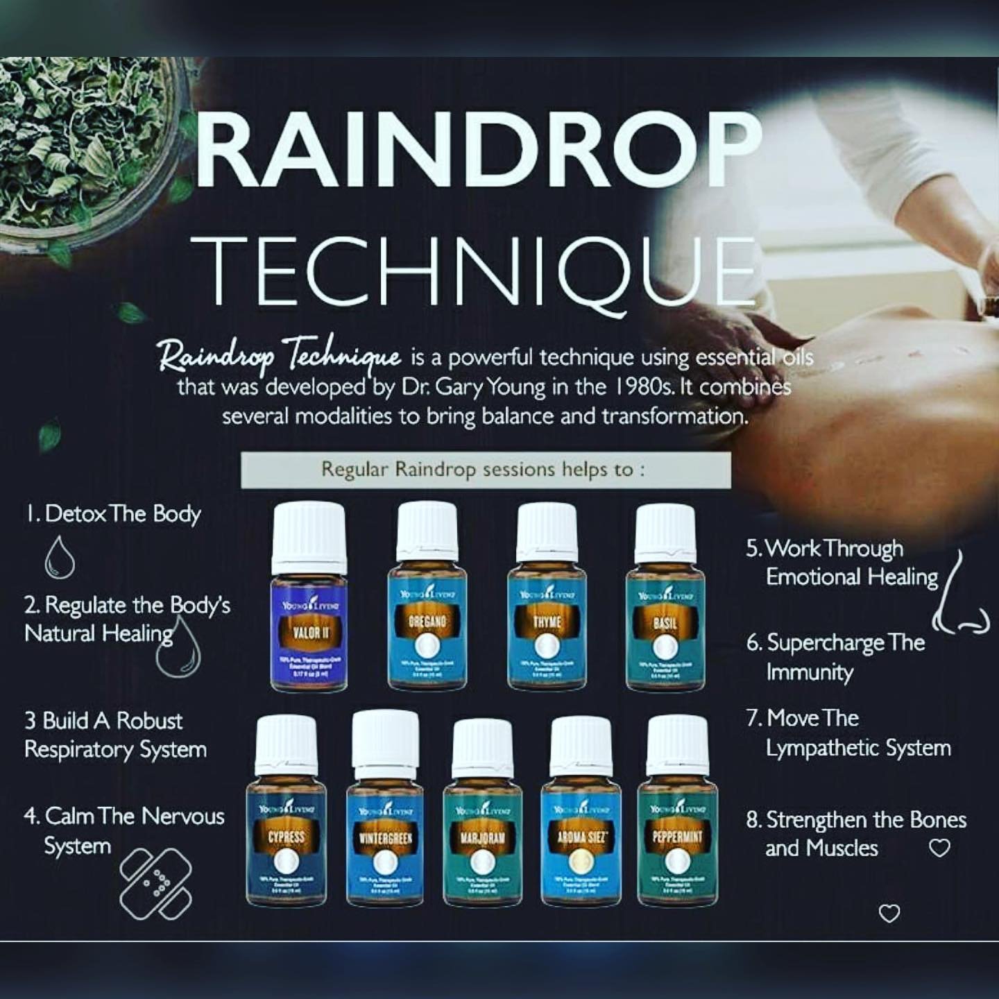 raindrop techniqure.jpeg