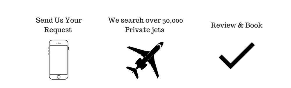 Send+Us+Your+Request+(2).png