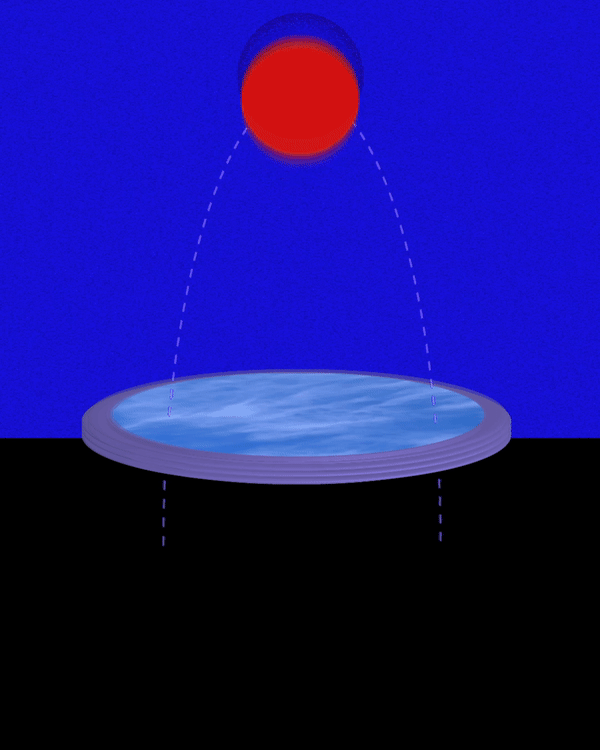 Adaptation Forcefield - A Transformation