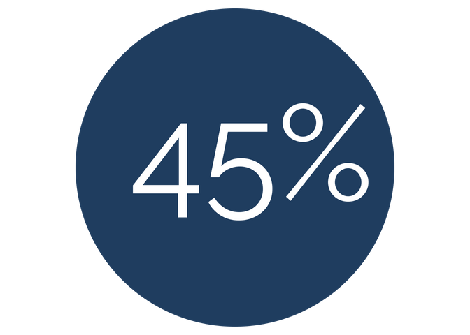 45%-2.png