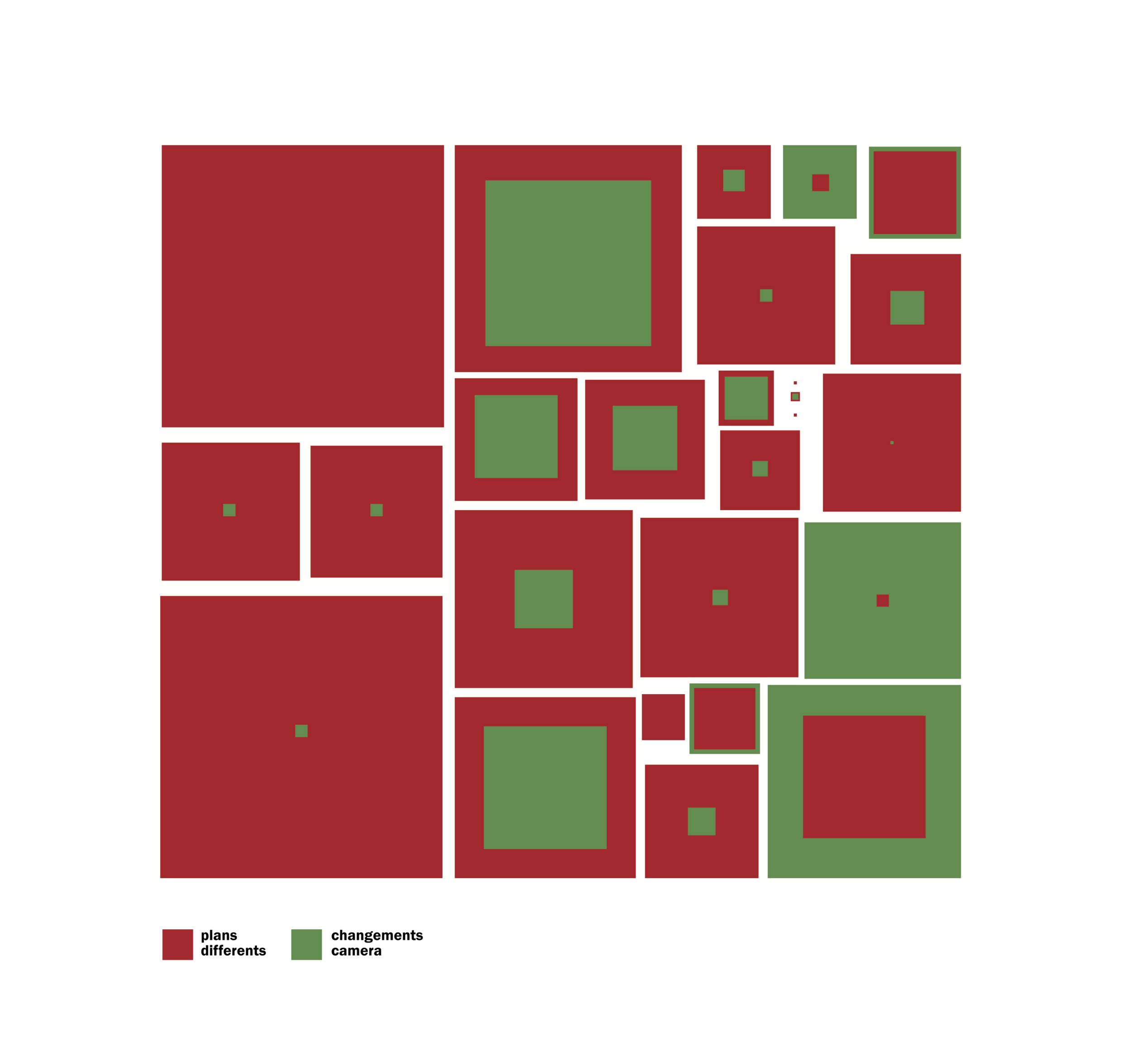 Camera and scene changes.png