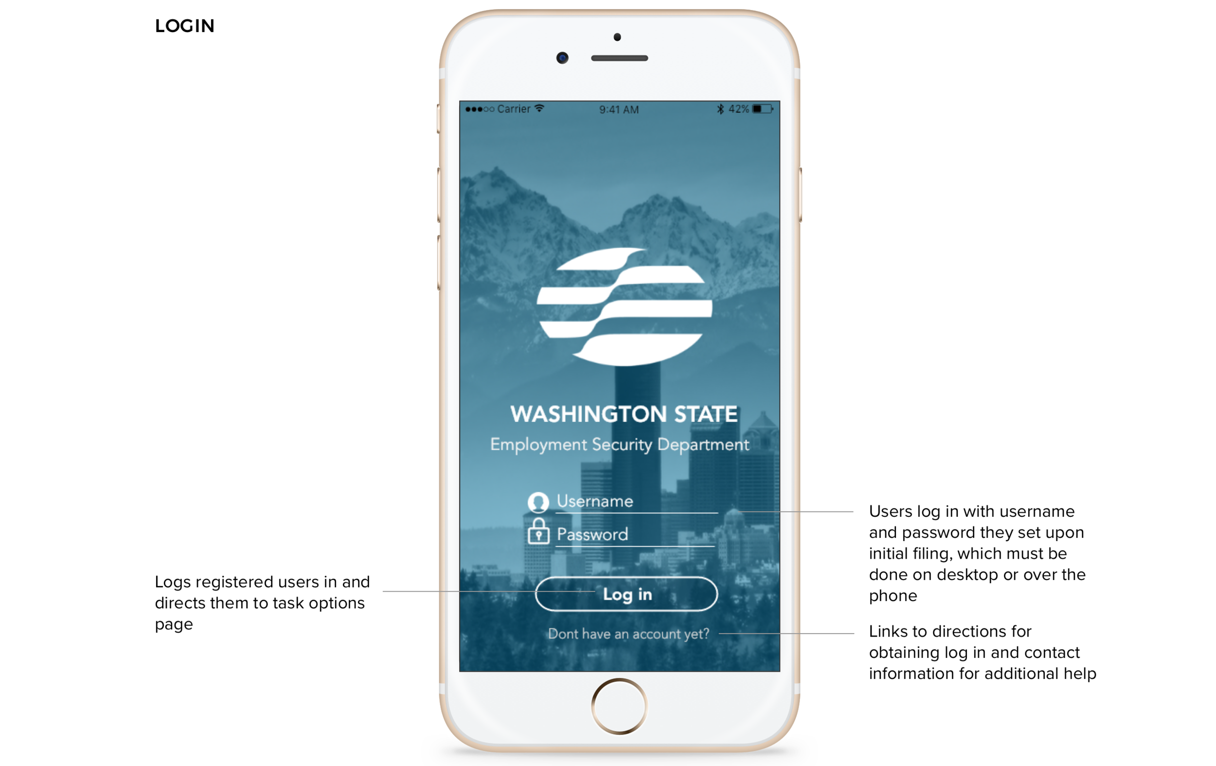 WA Login Annotations.png