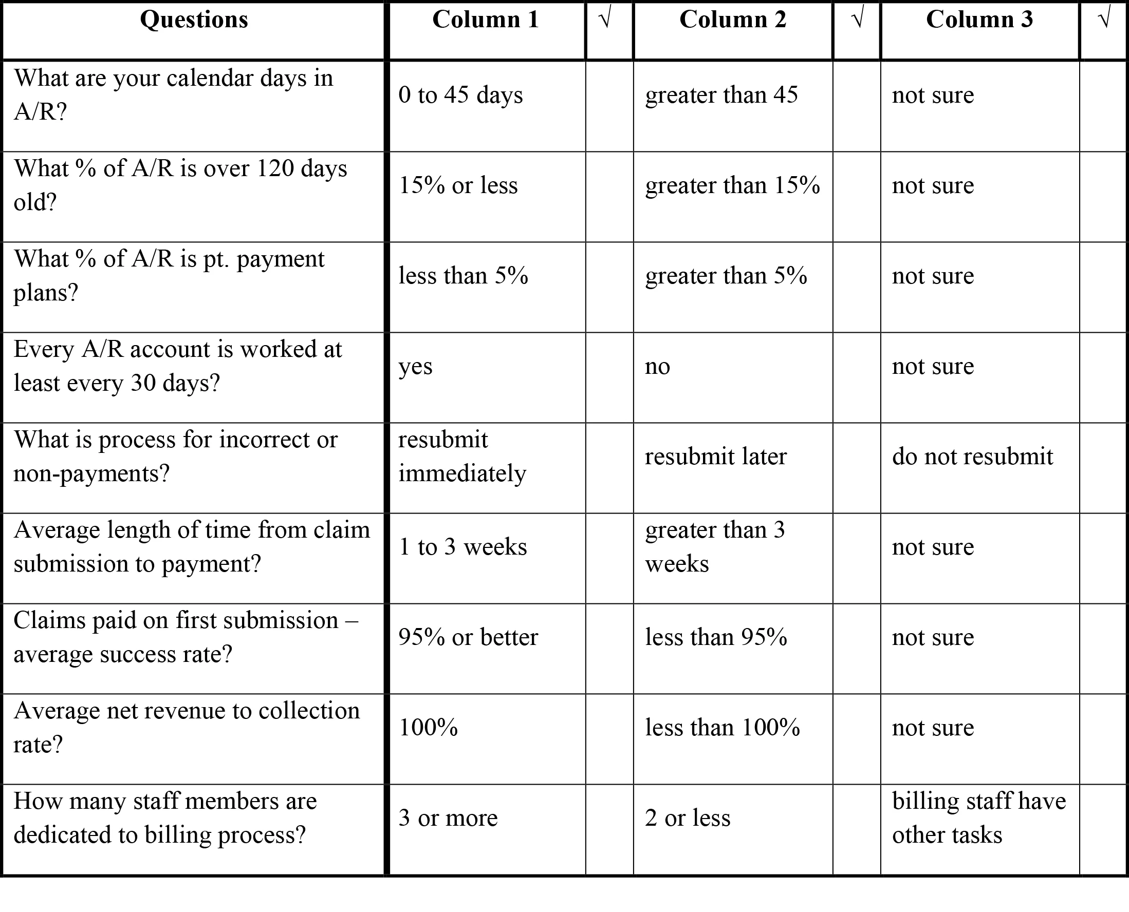Overcoming chart.jpg