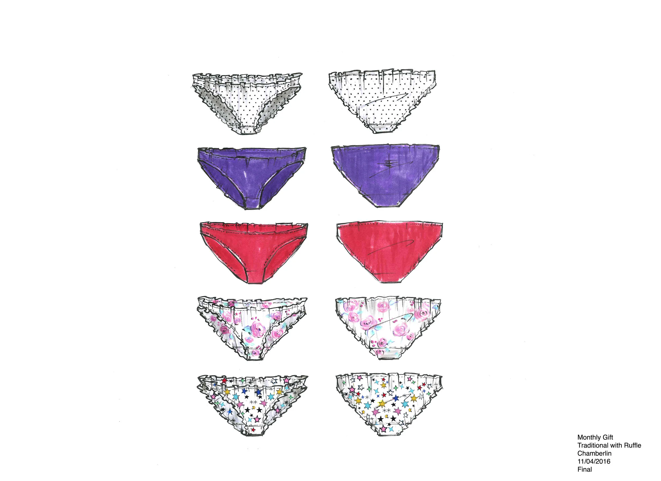 Chamberlin Monthly Gift_Traditional with Ruffle Final.jpg