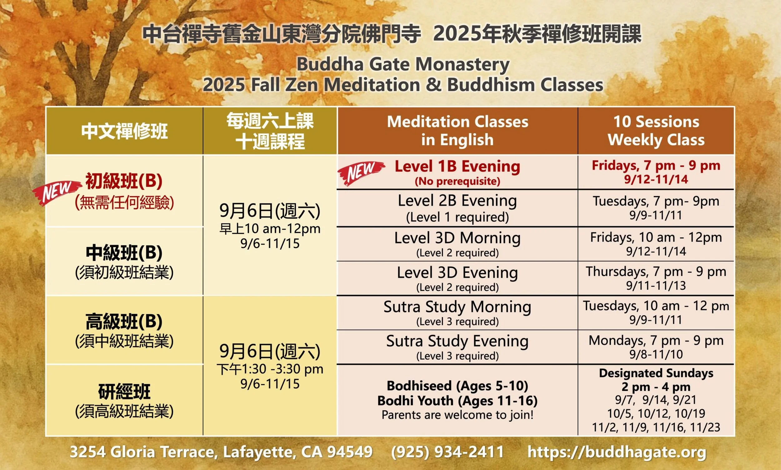 East Bay Zen Meditation