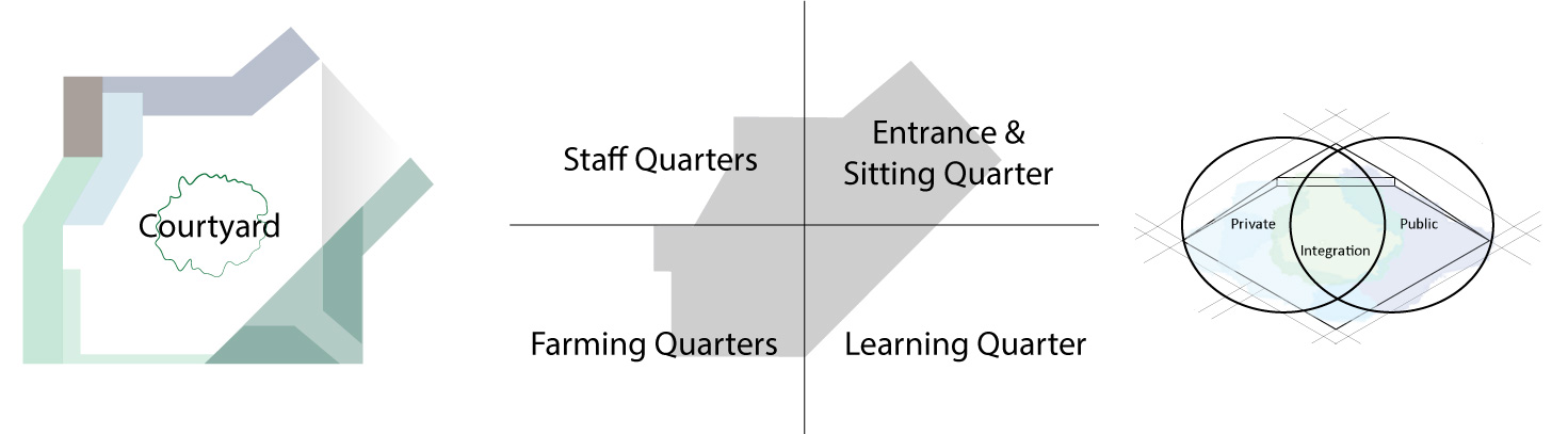 Diagrams3.jpg