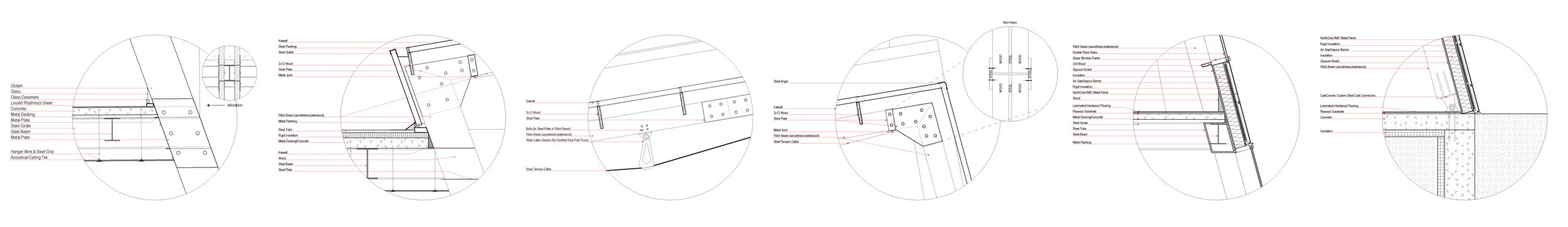 Details | Construction details of joints and anchor points