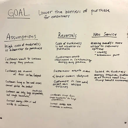 Brainstorming new services with the reversal method based on assumptions