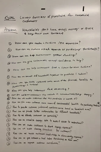 Brainstorming with 20 questions challenging existing services