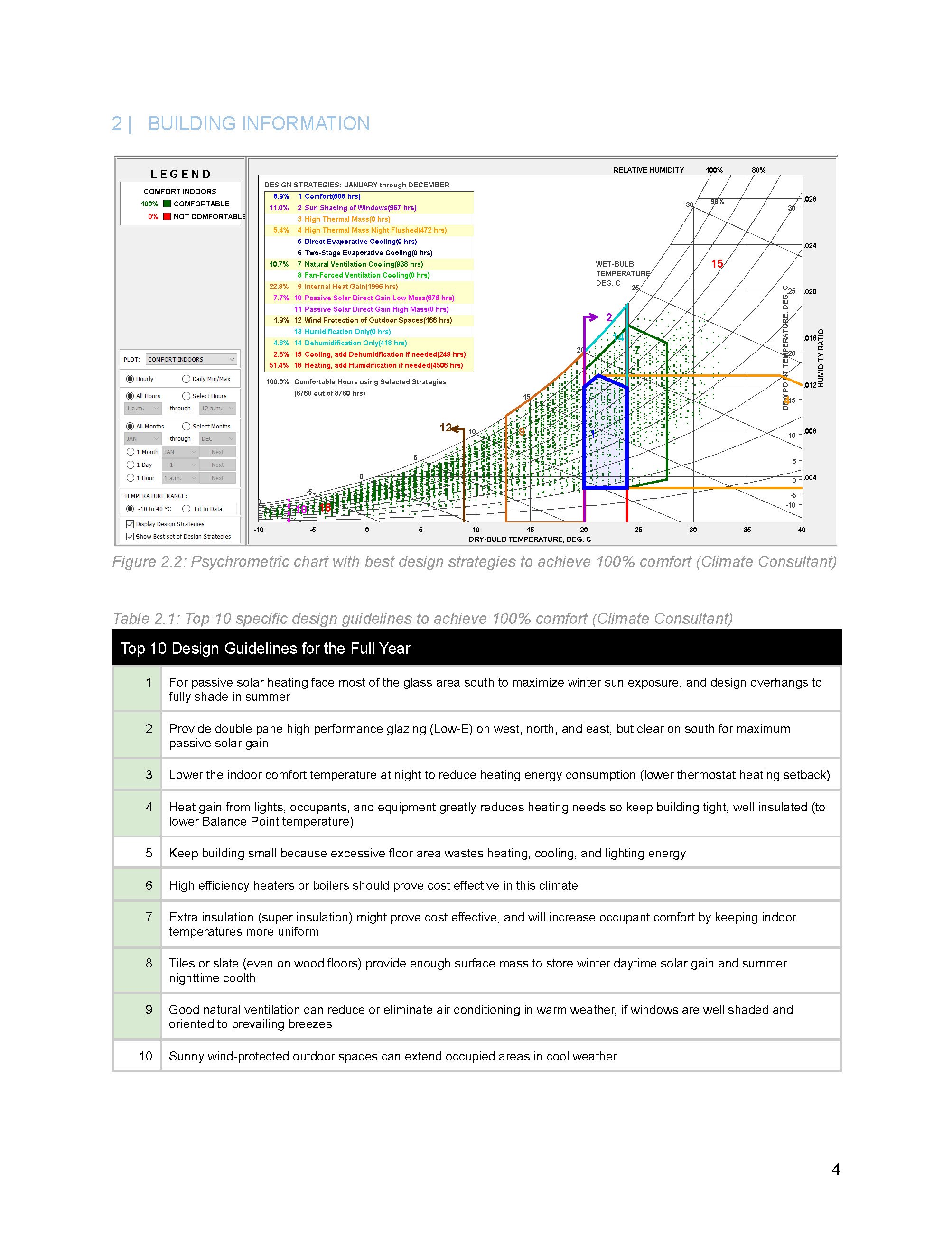 assignment3_designBuilder_group3_Page_05.jpg