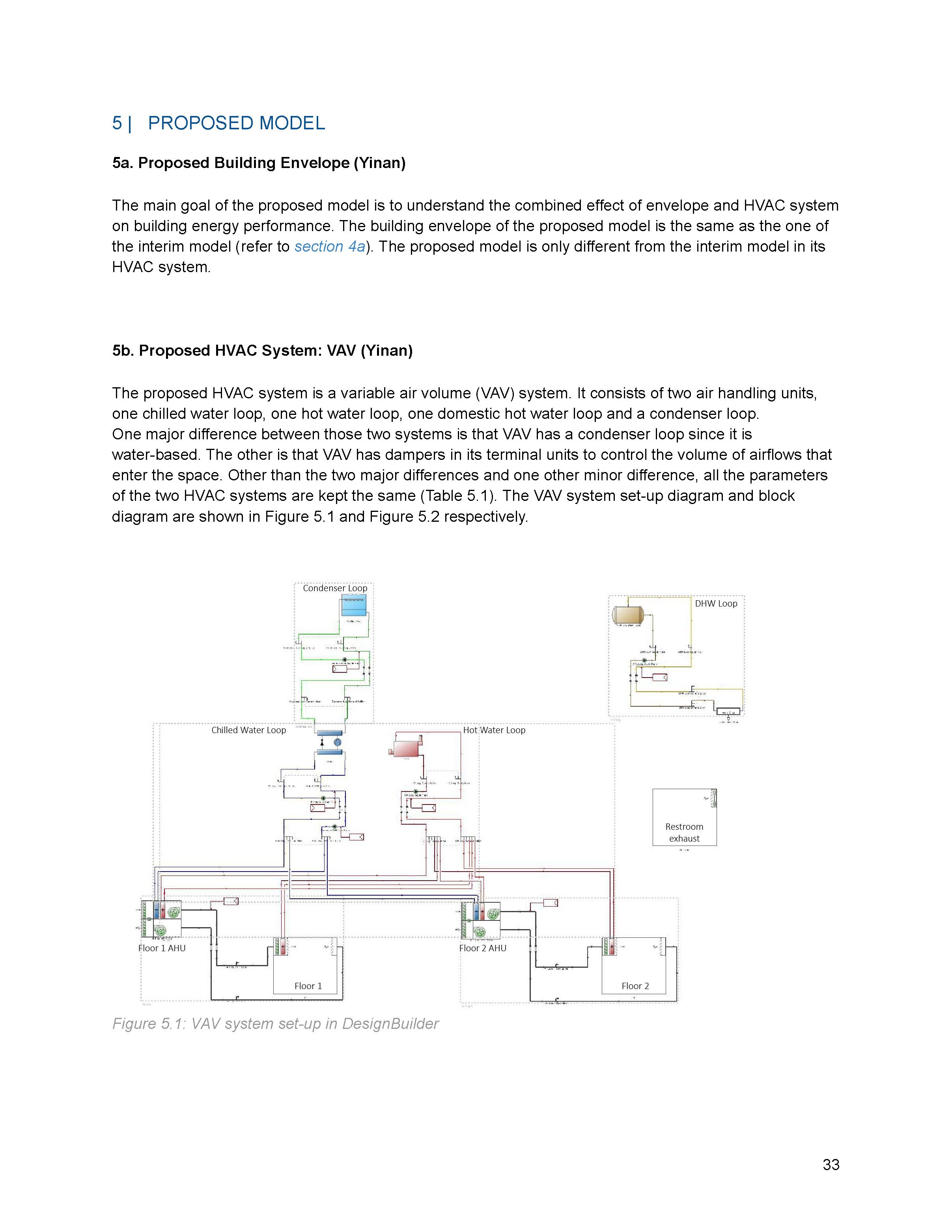 assignment3_designBuilder_group3_Page_34.jpg