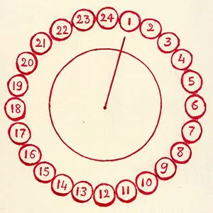 Louise Bourgeois Torment.jpg