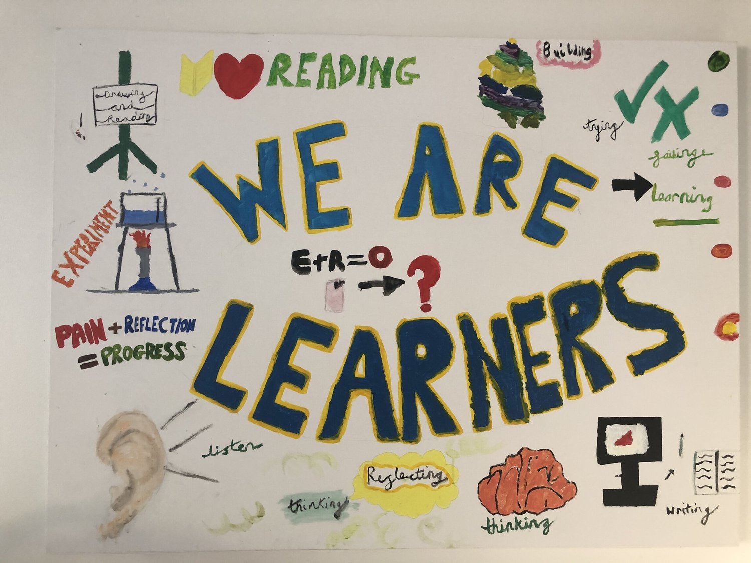 The We Are Learners painting the Craven family made for their kitchen wall