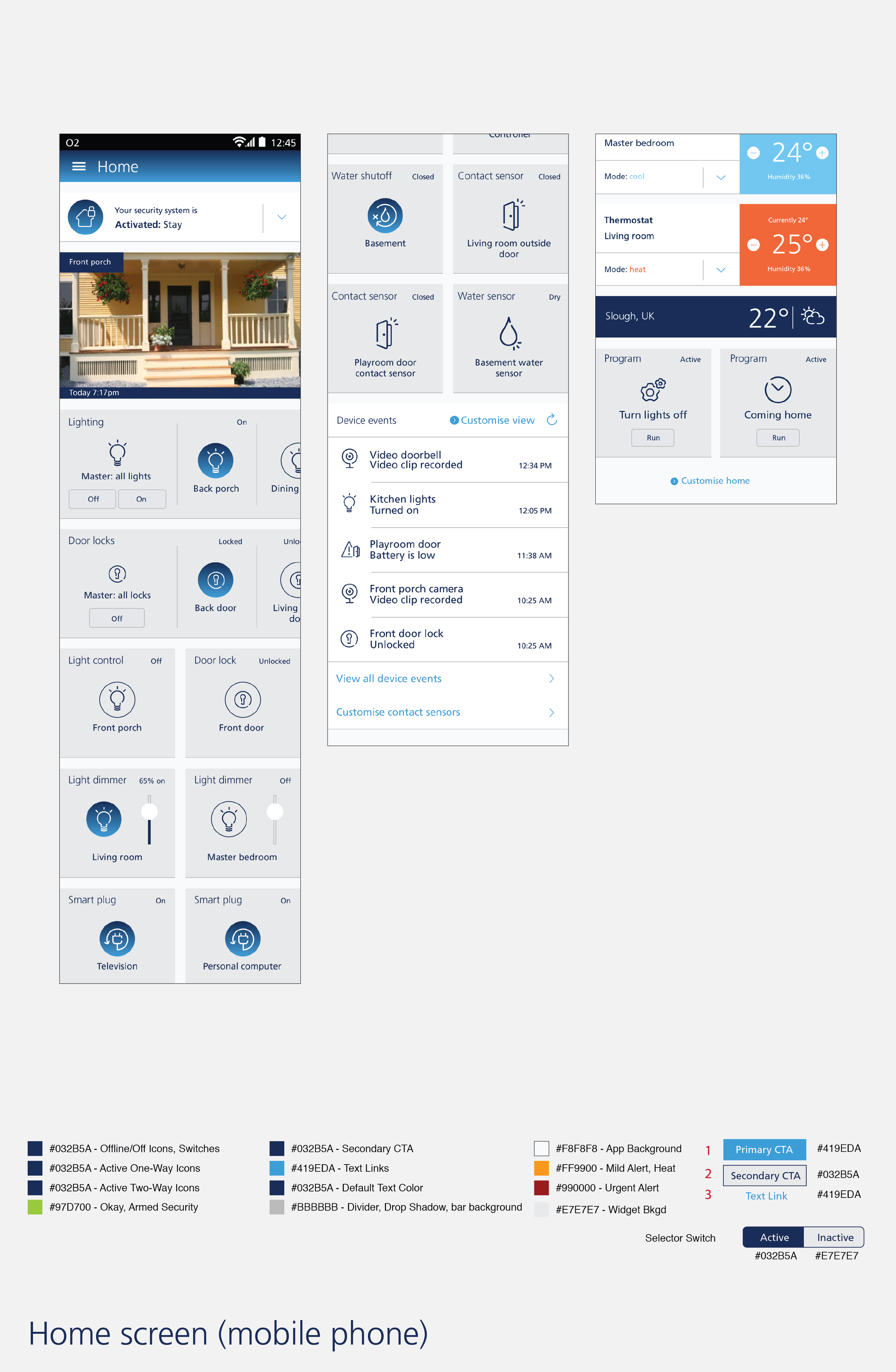 O2 CATO_Master_1SAMPLE-02.png