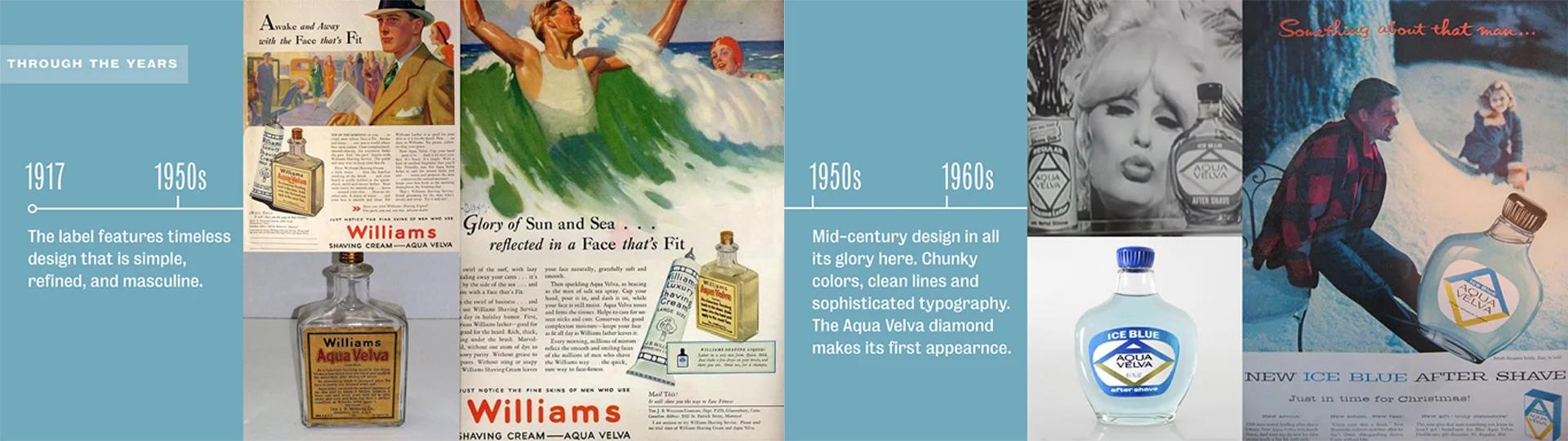 Aqua Velva Design Timeline Study