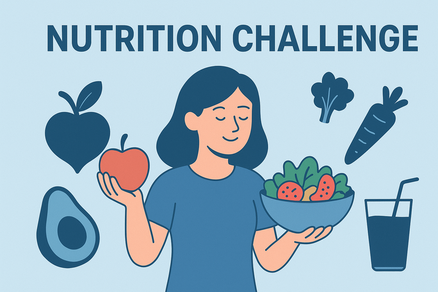 Q3 CORE: NUTRITION