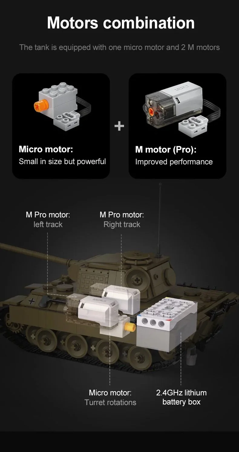 CaDA WWII German Panther Tank Remote Controlled Brick Building Set 907