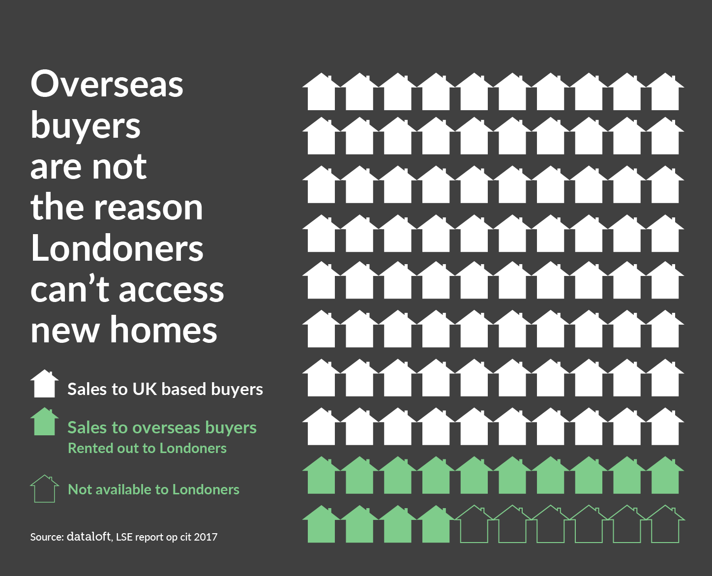 DATALOFT overseas buyers-01.png