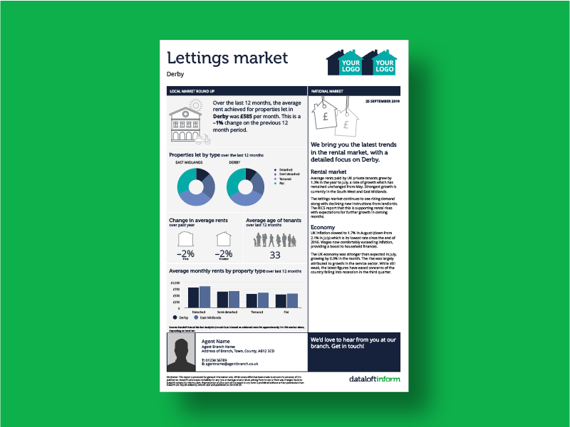 1 page lettings report, with your logo and brand colours