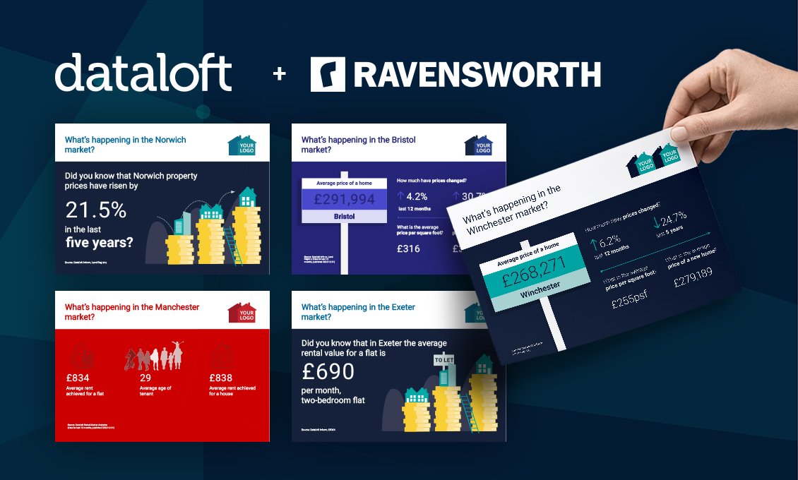 Dataloft + Ravensworth >