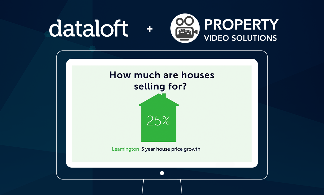 Dataloft + Property video solutions >