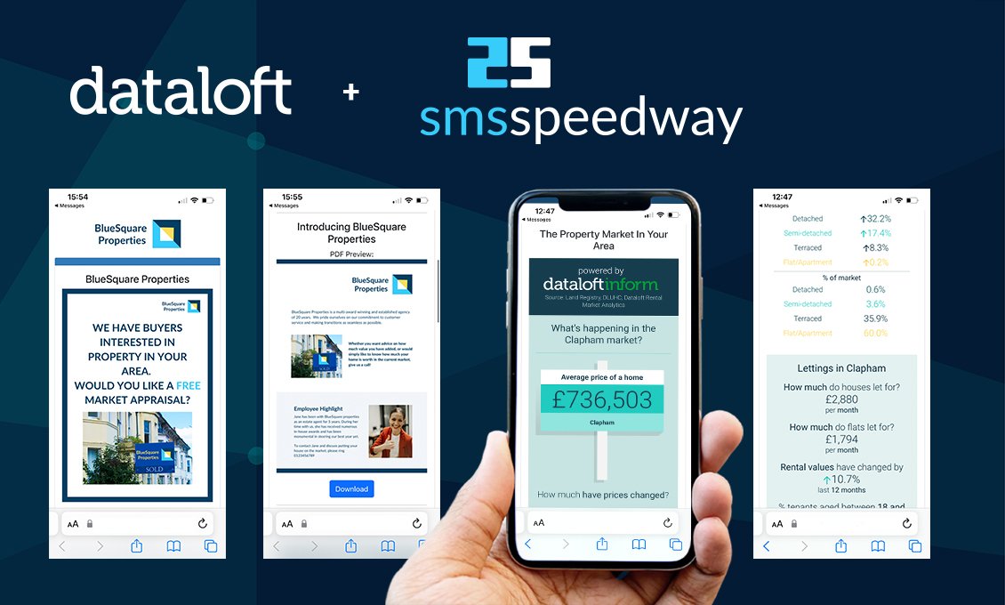 Dataloft Inform + SMS Speedway >