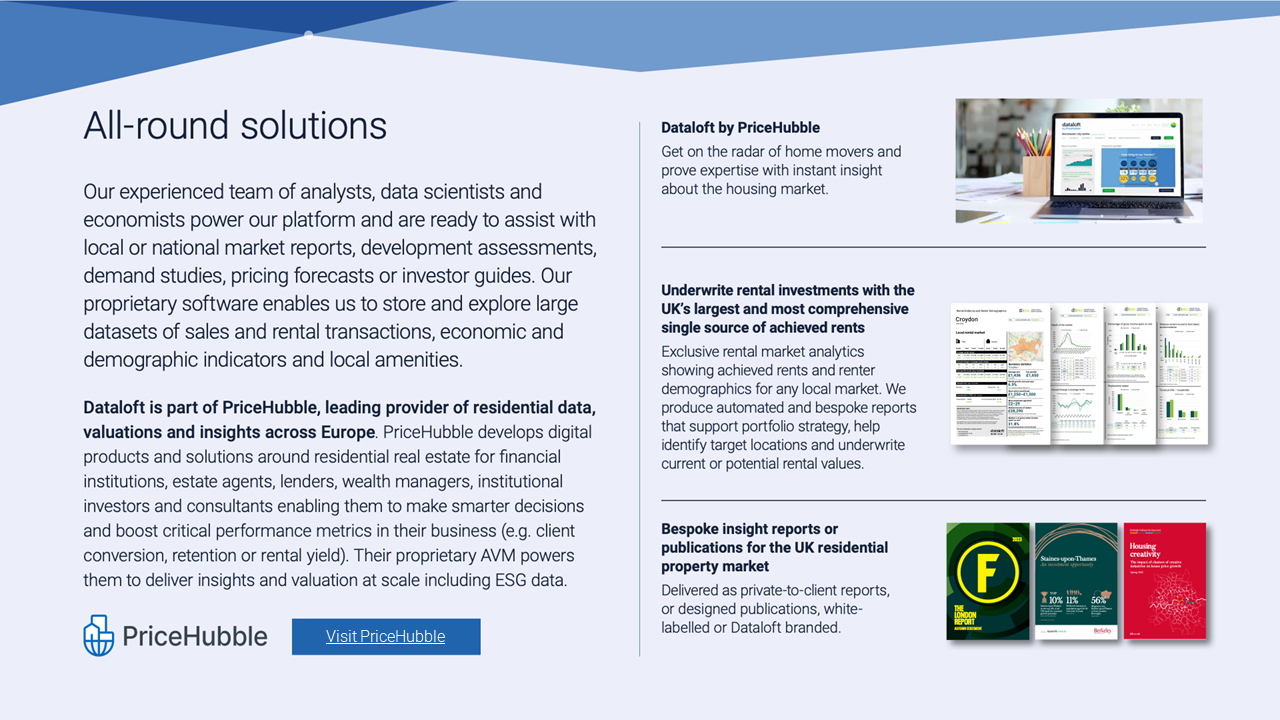 Introduction For Nexa Properties Dataloft By PriceHubble Property 