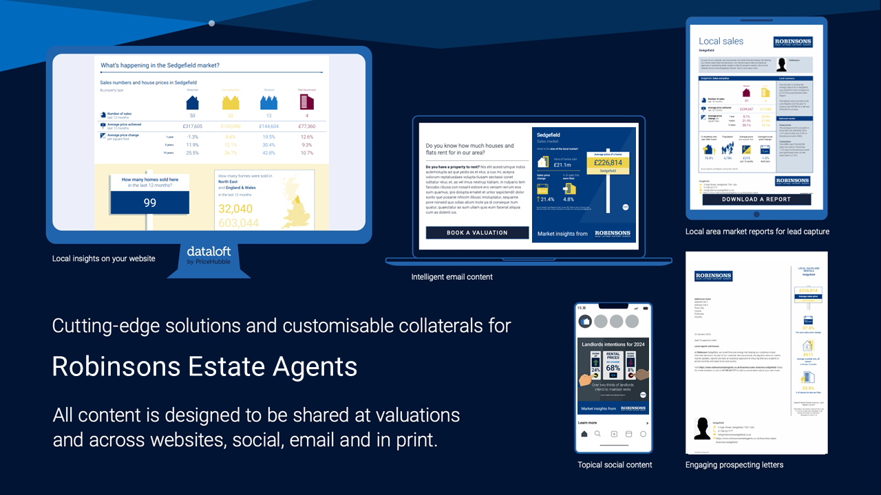 Introduction For Robinsons Dataloft By PriceHubble Property Market 
