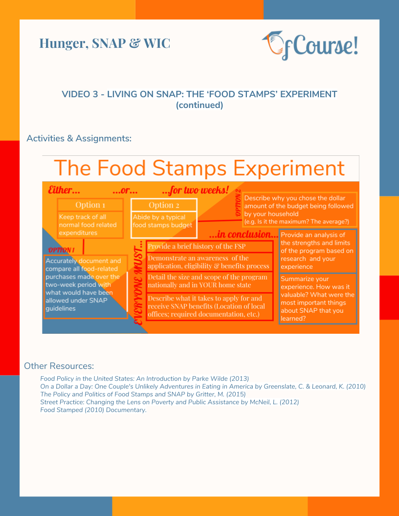 Hunger, snap wic Lesson Plans (1).png