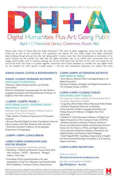 Digital Humanities Plus Art