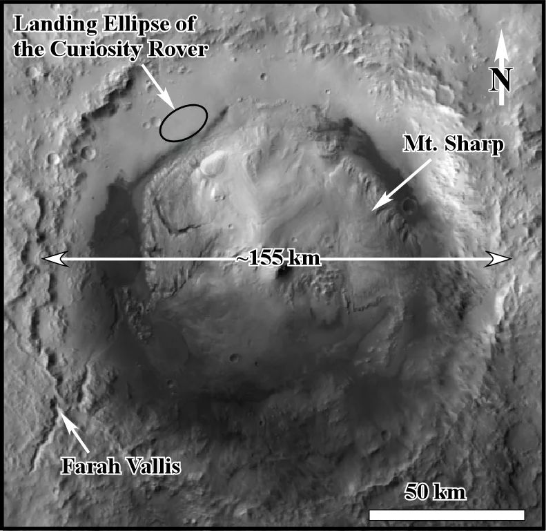 Evidence of outburst flooding indicates plentiful water on early Mars