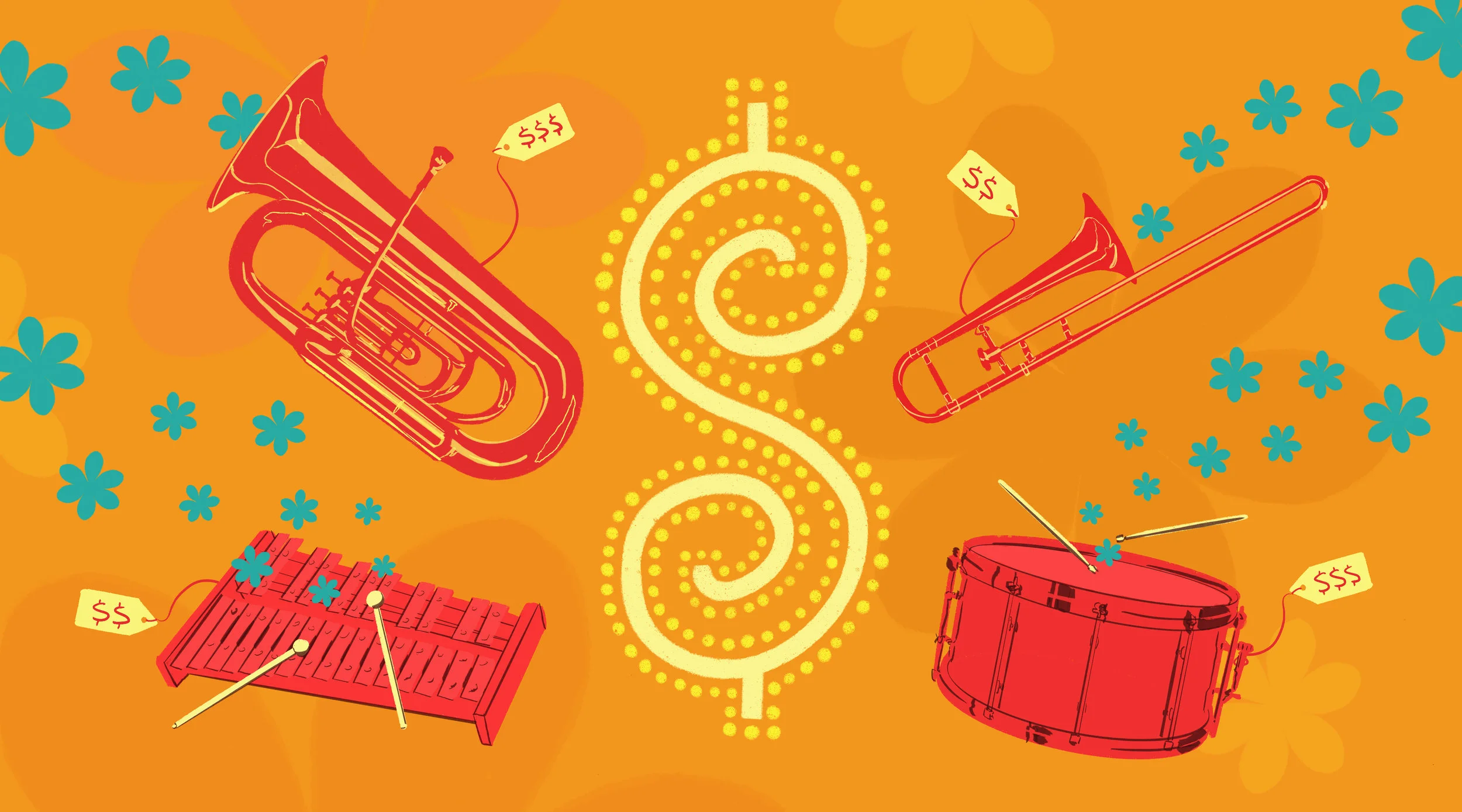 The Price is Right (Yeah, Yeah!)