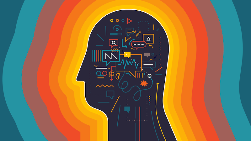 Do you talk to yourself in your head? (Not everyone does)