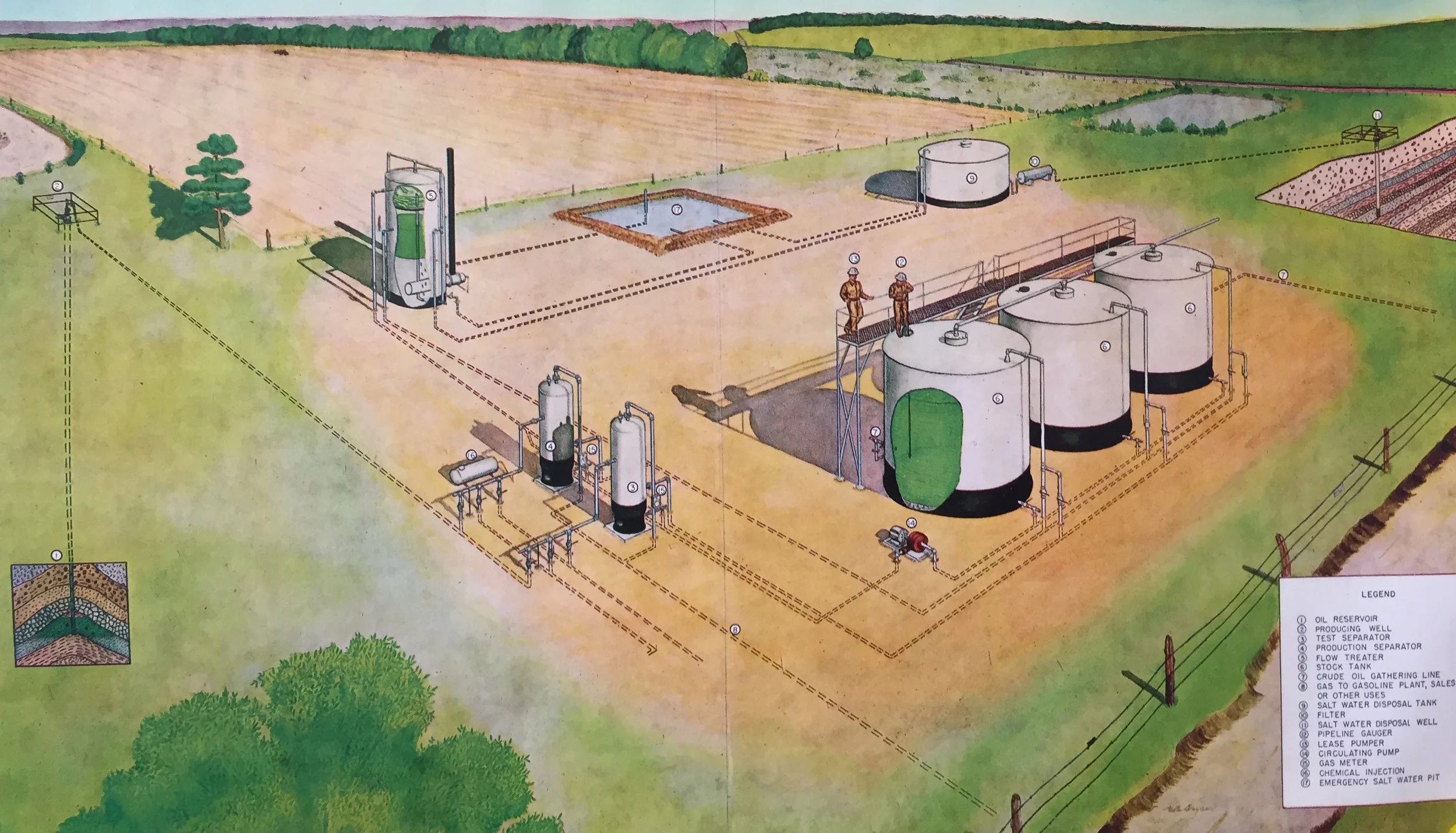 oil production drawing.jpeg