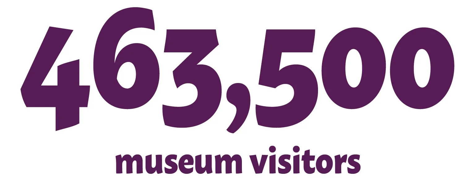 museum-visits.jpg
