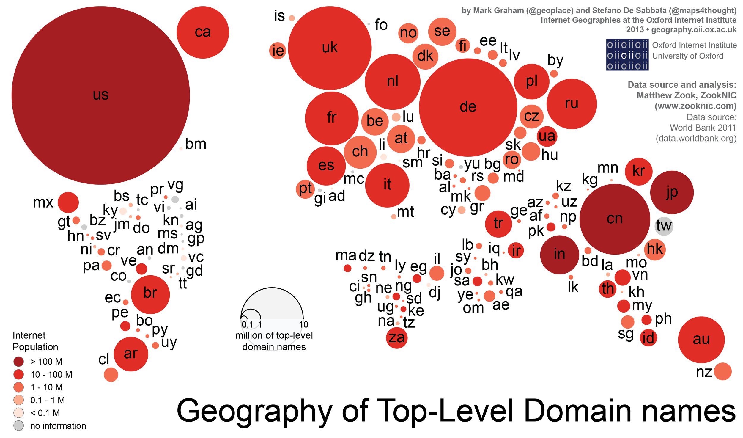 Geography of Top-Level Domain names.png